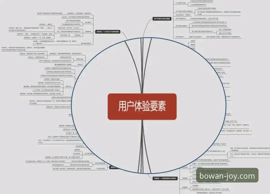 BOWAN最新版5大技术优势解析：从下载安装到登录体验的全流程评测