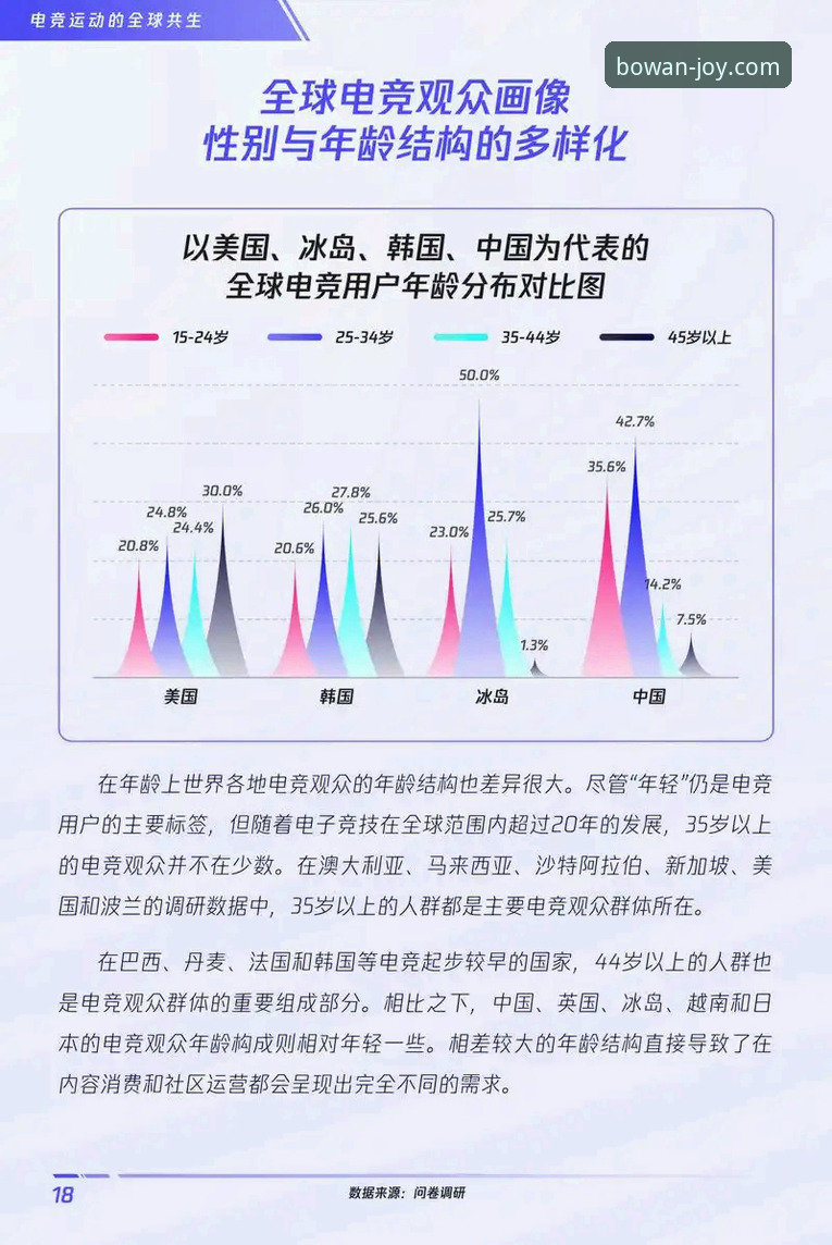揭秘博万体育平台背后的数字娱乐生态：从用户反馈看行业进化真相